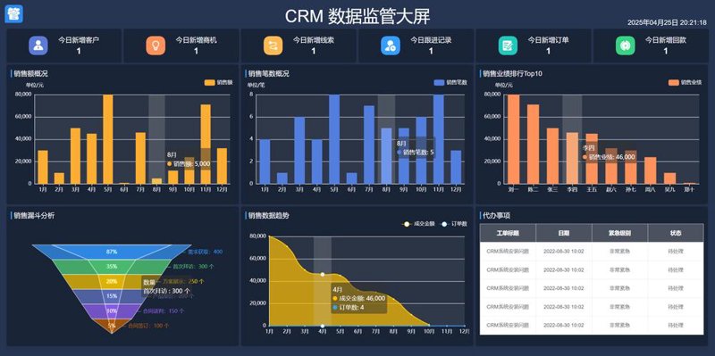 微信小程序开发：构建更便捷的生活方式