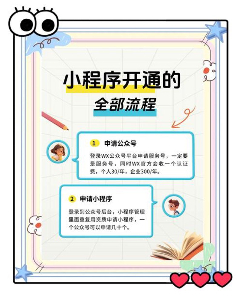 微信小程序开发引领新潮流